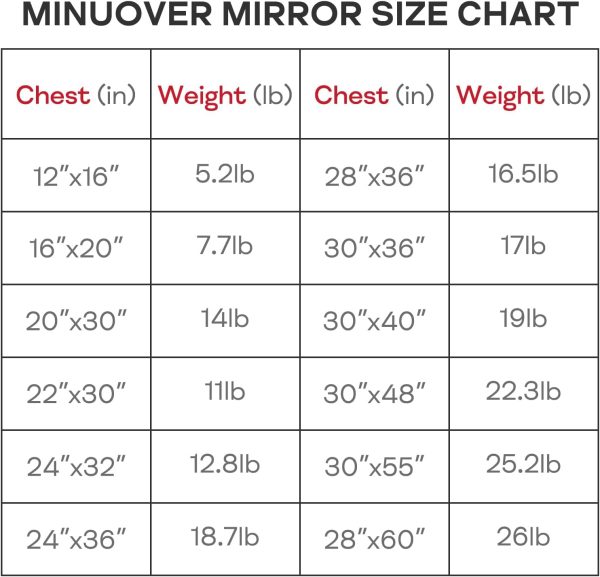 Wall Mount Mirror for Bathroom, Brushed Black Metal Framed Rounded Corner Rectangular Vanity Mirror (24" x 36", Black) - Image 6